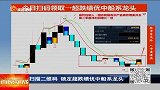 锁定超跌绩优中船系龙头，短期应把握军工板块超跌反弹机遇