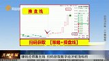 王牌策略-20230608-赚钱还得靠主线 关注数字经济轮涨标的