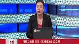 本周预期先抑后扬，周四将迎来阳线收盘