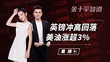 美国经济离通胀目标还很远？美债收益率飙升，美元却丧失上涨动能