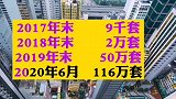 一旦断供，就会影响个人征信，今后再想带款做点啥，基本没戏 请务必珍惜房产知识 楼市