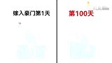 女人嫁入豪门第1天和第100天，有什么区别？太形象精辟了