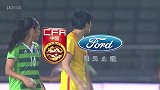 国足-墨西哥后卫解围失误送大礼 王霜插上抽射被对手解围-花絮