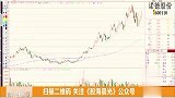 锂电板块中的强势股应该如何操作