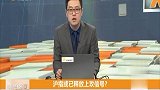 沪指近期有所突破，仍属于反弹信号