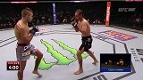 UFC-15年-UFC188副赛：轻量级特维诺vs凯斯集锦-精华