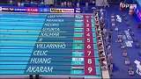 FINA光州游泳世锦赛游泳DAY7预赛 全场录播