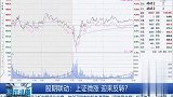 上证微涨，迎来反转？