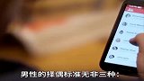 美国单身汪大调查，结果竟然是“阿姨我不想努力了！