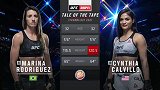 UFC华盛顿站：玛丽娜-罗德里格兹VS辛西娅-卡尔维洛
