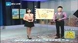 新闻直通车-20120419-生活情报站：剥开胶囊吞药粉不可取！