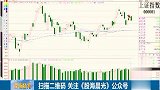 把握行情节奏，将风险降到最低