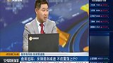 反弹遇阻减速 不改震荡上行？