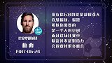 梅西星运不佳 六宫强大情绪难自控 队友默契差浪费机会