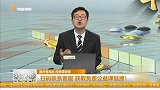 创业板如期反弹 为何参与价值不大？