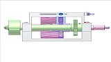 牛人设计的一种轴同步器，3D动画直观演示运行原理，你看懂了吗