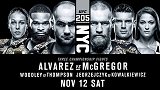 UFC-16年-UFC第205期主赛全程（英文解说）-全场