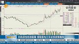 光伏板块涨幅巨大加速上涨,短期面临风险谨慎操作