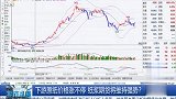 下游原纸价格涨不停，纸浆期货将维持强势？