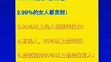 洞悉人生本质，切莫天真文字视频 数据可视化 排名榜单涨知识美酒生活 故事和酒