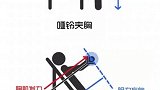 今晚会有重磅更新