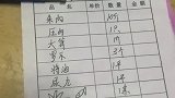 厨师长下的菜单