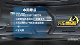 东风本田新款CR-V亮相 宝马要和淘宝一起搞事情？ 情报局