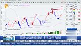 原糖价格表现强劲 多头如何布局？