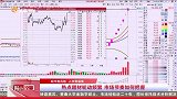 市场震荡整理 不改反弹格局