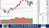 本周低开高走，下周仍将是震荡格局