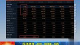 跌幅30%+三季报预增+光伏设备龙头