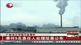 广西镉污染9名责任人被处分 133万尾鱼苗被毒死