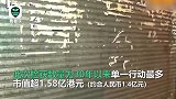 香港侦破近30年最大宗冰毒案：检获近300公斤毒品，市值过亿