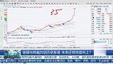 玻璃与纯碱共创历史新高，未来还将持续向上？