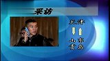 中超-15赛季-于大宝：来国安不为钱 泰达没钱买我-新闻