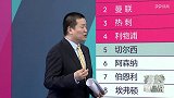 英超-1718赛季-名嘴解读曼城：瓜帅点石成金 曼城脱胎换骨