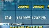 统计局：09年职工平均工资 上海居全国首位-7月18日