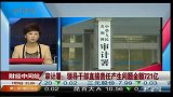 审计署：领导干部直接责任产生问题金额721亿