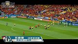 欧洲杯-08年-第35粒进球托雷斯-精华