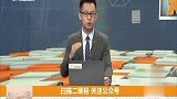 五一假期将至，是持币过节还是持股？