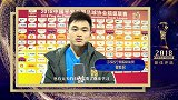 2018中超颁奖典礼 上PP体育为黄紫昌投票