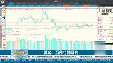 五月行情研判