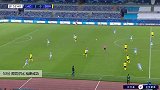 阿切尔比 欧冠 2020/2021 拉齐奥 VS 多特蒙德 精彩集锦