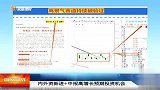 权重助力做多情绪，汽车产业链进一步扩散