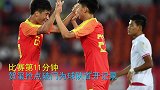 热身赛-贺玺开场破门张源伤退 U21国足1-0小胜缅甸