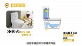 卫生间马桶选虹吸还是直冲的好？我家装错了，难怪整天堵塞！