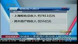 申城前三季度房产税总收入超55亿元