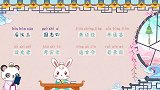 兔小贝幼儿园启蒙必学国学《三字经》第五十集 后汉三 国志四