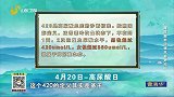 大医本草堂-20220310-降尿酸防治痛风有妙招