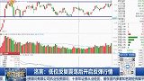 低位反复震荡后开启反弹行情